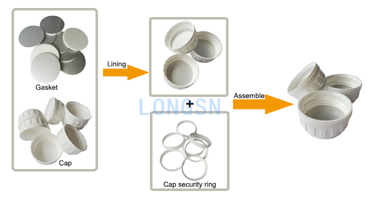 M&aacute;y ch&egrave;n miếng đệm